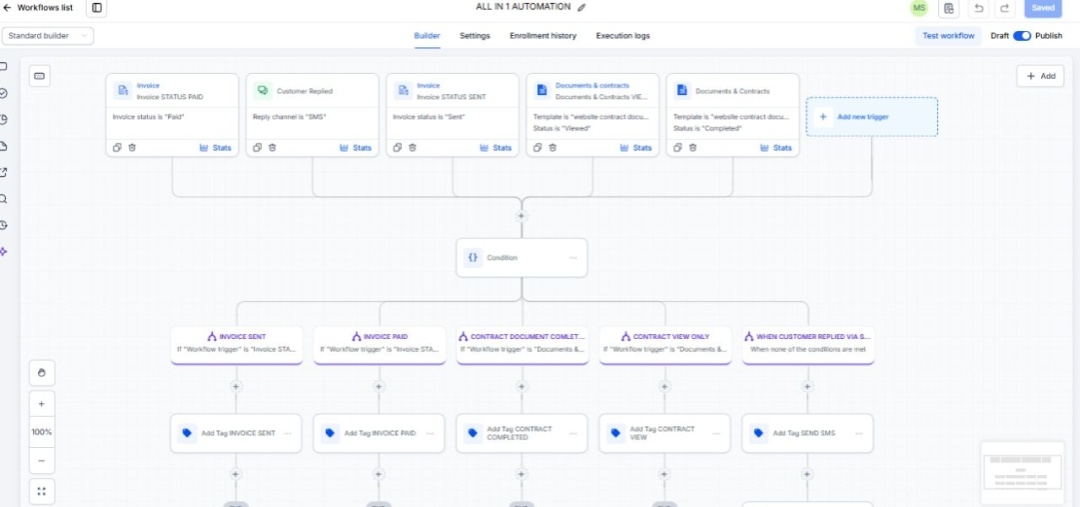 Engagement Detection & Lead Routing automation workflow screenshot