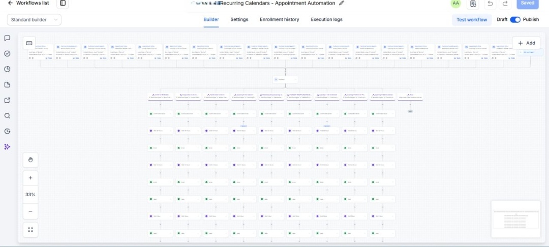 Appointment Confirmation & Nurture Sequence automation workflow screenshot
